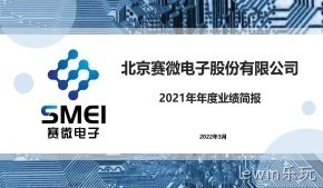 lewin乐玩2021年年度业绩简报