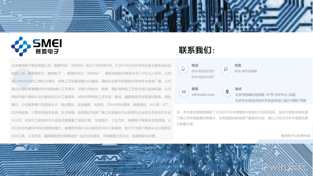 lewin乐玩2025年度业绩简报