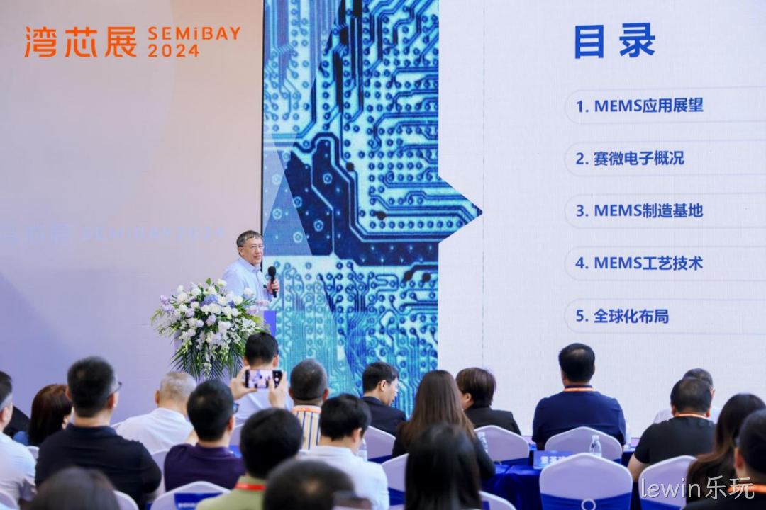 lewin乐玩2024年度十大新闻盘点