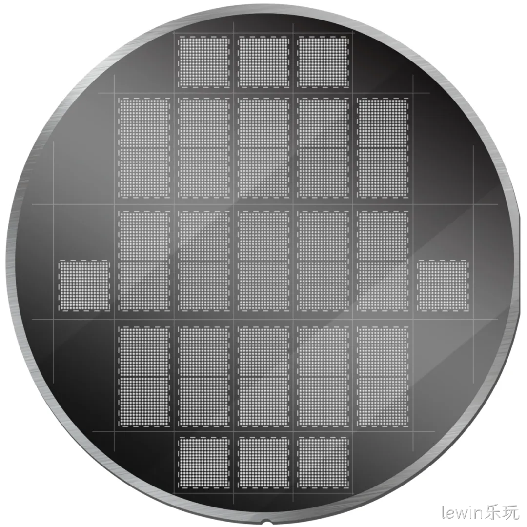 lewin乐玩2025年度十大新闻盘点
