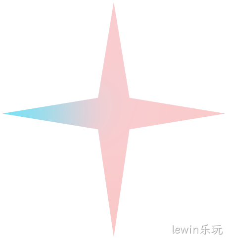 工信部半导体产业企业经营管理人才高级研修班到访lewin乐玩