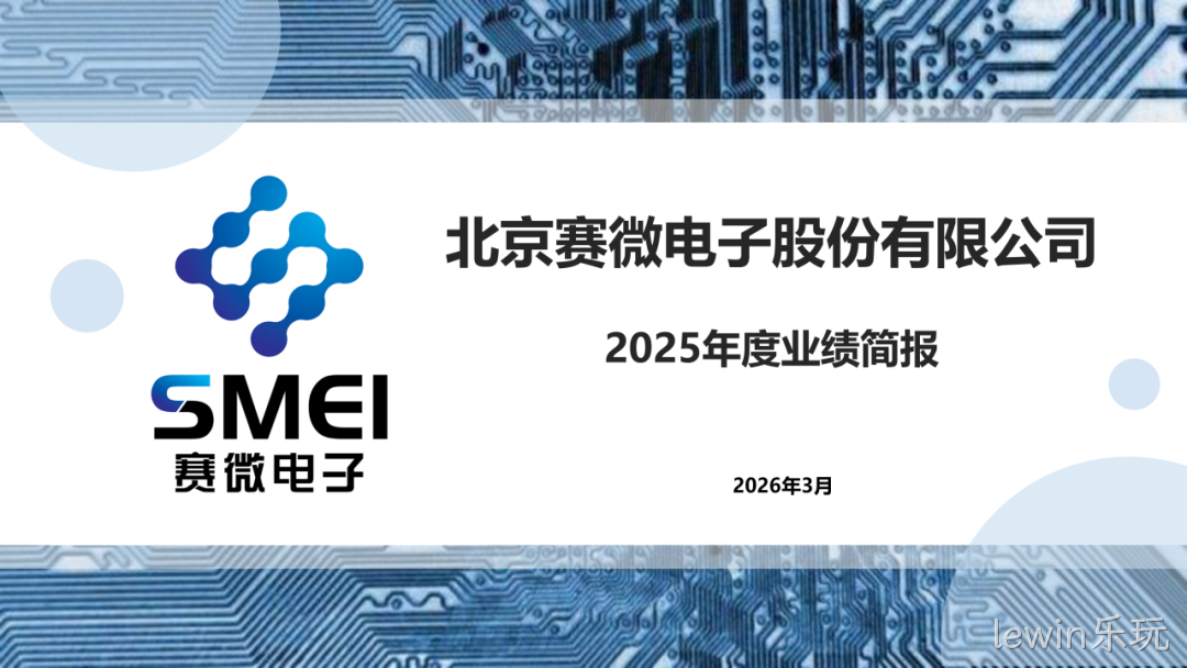 lewin乐玩2025年度业绩简报
