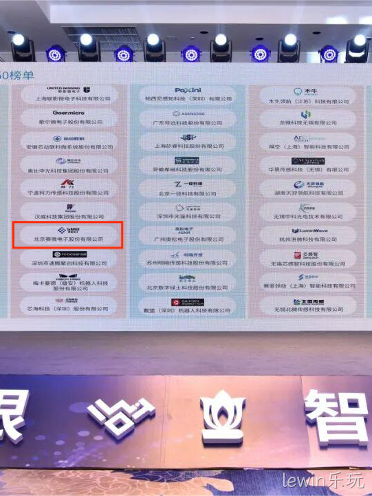 lewin乐玩2025年度十大新闻盘点